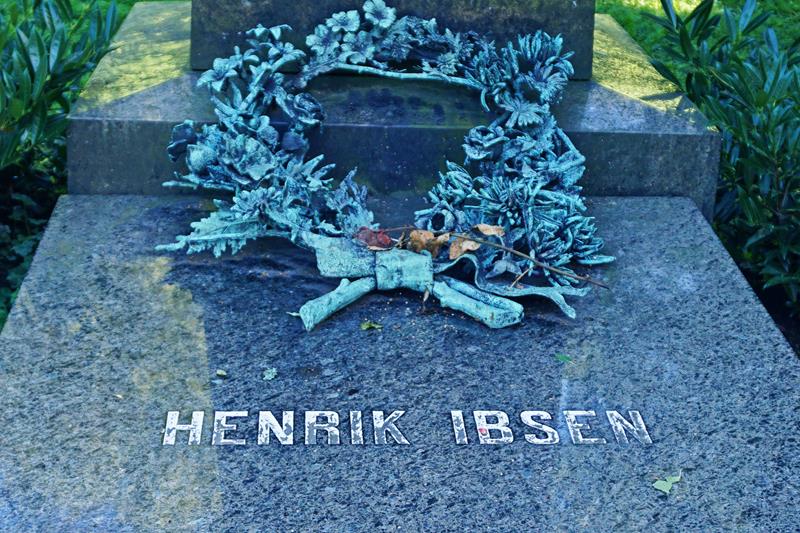henrik ibsens grav