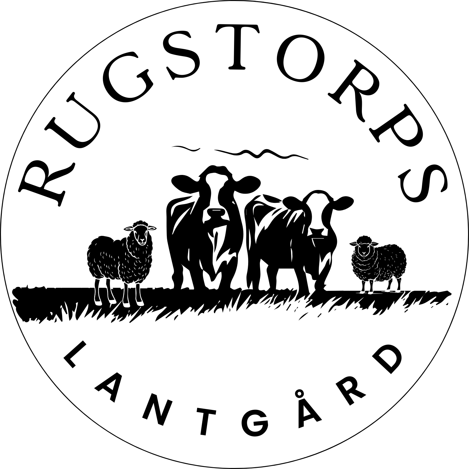 Profil af leverandør