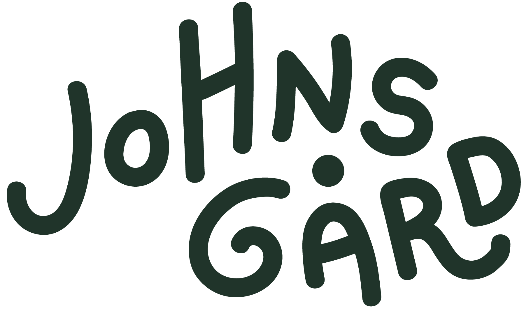 Leverandørens profil